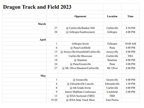 track